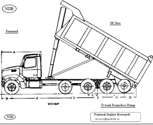 B,C-TRAiN Converter Dolly