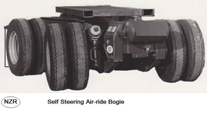 Self-Steer Axles